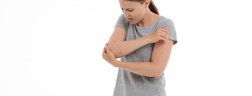 What is Bursitis?